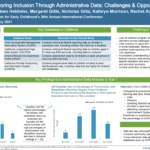 DEC 2021 Study Poster: Exploring Inclusion Through Administrative Data: Challenges & Opportunities